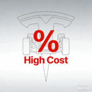 are tesla parts expensive